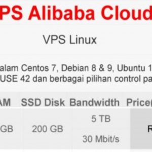 VPS ALIBABA CLOUD LINUX 6