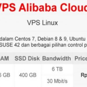 VPS ALIBABA CLOUD LINUX 7