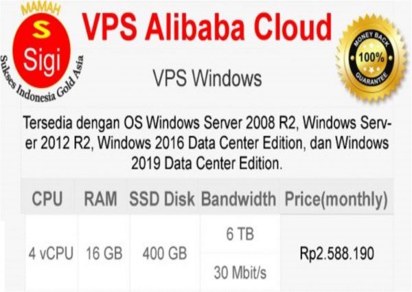 VPS Alibaba Cloud Windows 5